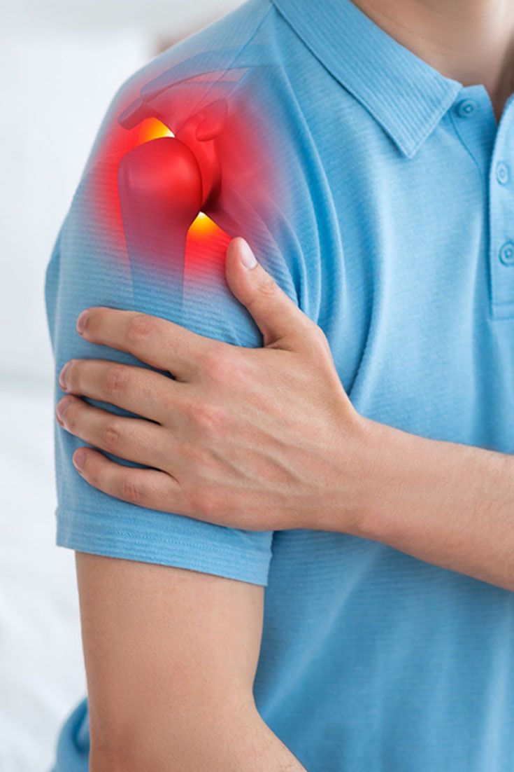 Shoulder & Joint Surgeries