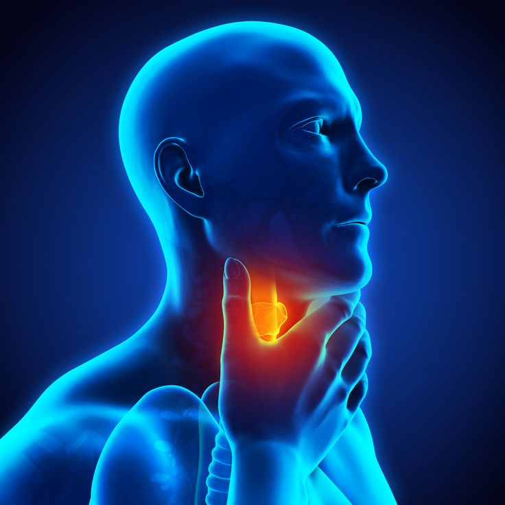 Vocal Cord and Throat Disorders Treatment