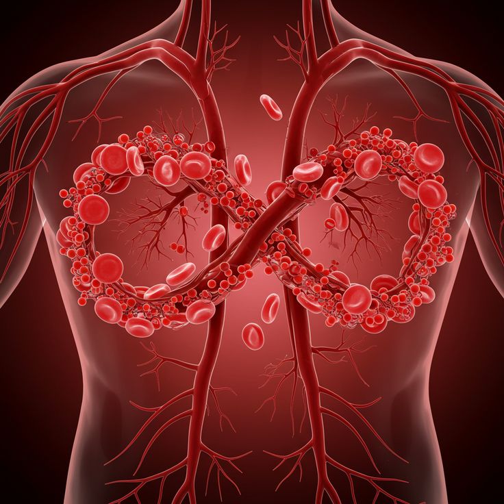 Cancer Management In Blood